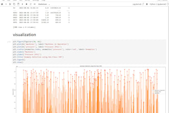 stabilize the data by detecting anomalies lie in dataset