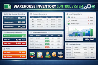 fix warehouse stock errors with an automated system in excel