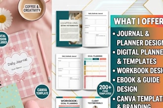 design canva workbook ,canva ebook design,canva book layout design,lead magnet