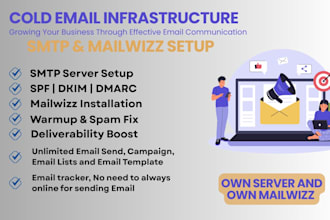 do full cold email infrastructure setup, dns, SMTP, mailwizz, warmup