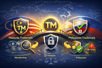monitor malaysia and philippines trademarks for protection
