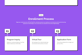 develop frontend and backend