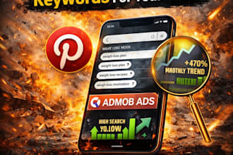 find profitable pinterest keywords for your niche