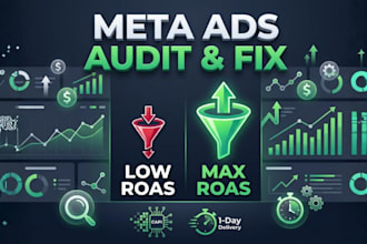 be your expert facebook ads manager for shopify and meta advertising
