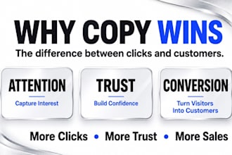 write SEO blog content for your business website