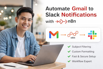automate gmail notifications to slack using n8n
