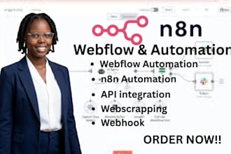 create n8n workflow, API integration, n8n automation, n8n ai agent, webhook, n8n
