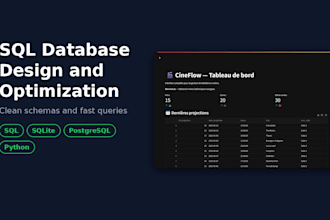 design a clean sql database and write optimized queries
