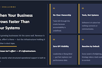act as your fractional operations partner