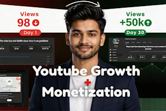 grow your youtube channel with SEO and monetization