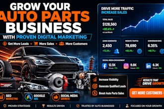 grow your automobile and auto parts business with proven digital marketing