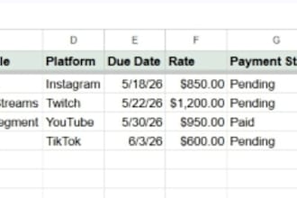 manage your content calendar and sponsorship tracking