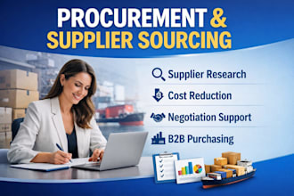manage procurement and purchasing for your business