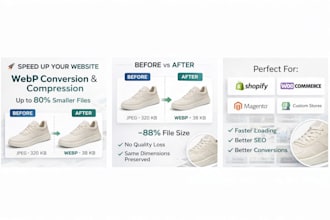 optimize ecommerce product images for speed