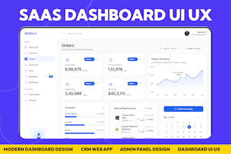 design saas dashboard UI UX in figma