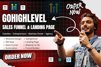 go high level real estate CRM website gohighlevel sales funnel ghl automation