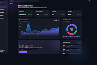 build a premium nextjs saas dashboard