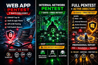 conduct a thorough network penetration test internal and external