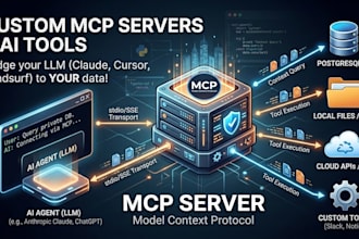 build custom mcp servers and high performance ai tools