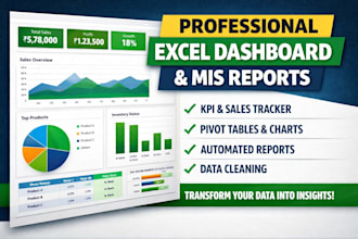 build automated excel dashboards and performance mis reports