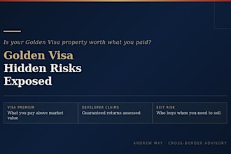 tell you if your golden visa property is worth what you are paying for it