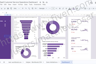 build dynamic google sheets dashboard and custom inventory system