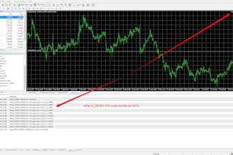 program mt4 mt5 expert advisor, indicator, forex eas, forex trading bot