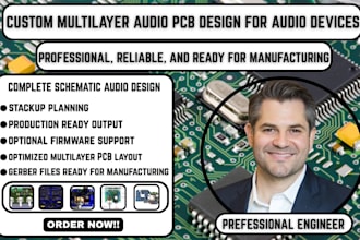design customized audio pcb for audio device mixers,audio schematics,amplifiers