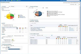 keep you oracle database efficient
