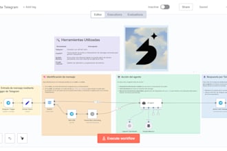 build ai automation with gpt gemini and n8n