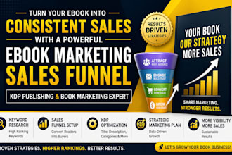 ebook, book marketing sales funnel, amazon book promotion, ebook publishing