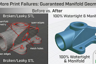 create industrial product files for mechanical design and manufacturing