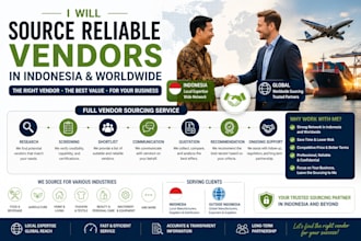 handle product sourcing and supplier negotiation for your business