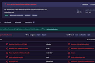 do malware analysis,cybersecurity,assign, networking,grc