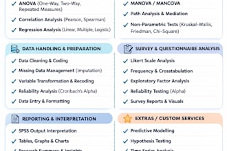 perform statistical analysis using spss