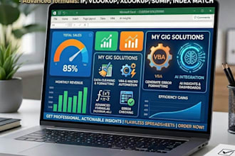 ai automate excel with vba, ai, dashboards, KPI tracking