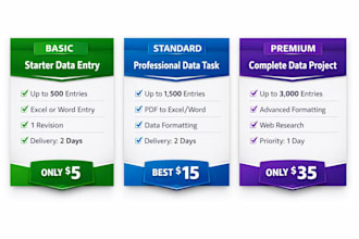do accurate data entry, excel data entry and copy paste work