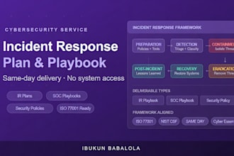 write your incident response plan, soc playbook or cybersecurity security policy