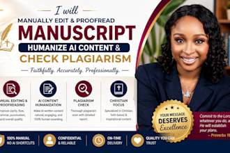 manually edit proofread manuscript, humanize ai content, and check plagiarism