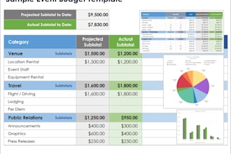 create professional excel sheets for company data and reports