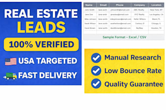 b2b lead generation and targeted email list building