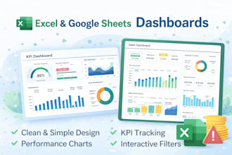 create custom and dynamic excel dashboards