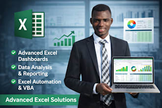 automate your microsoft excel worksheet using vba macros formulas and dashboard