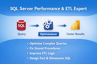 write, optimise, and fix complex sql queries and stored procedures
