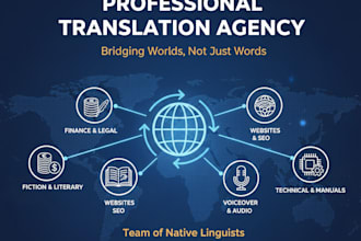 provide professional human translation in any language