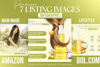do amazon listing images product infographic lifestyle or bol products
