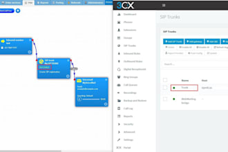 setup your 3cx phone system, sip trunk on telegram spoof phone system