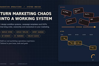 build your marketing operations system