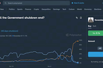 provide trading bot, polymarket trading bot for your company
