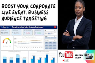 do youtube live stream video promotion to increase live viewers for live event